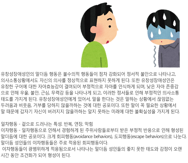 언어치료소개